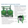 Self-Cleaning Sand Filter Tank Filtration System Irrigation Filter System